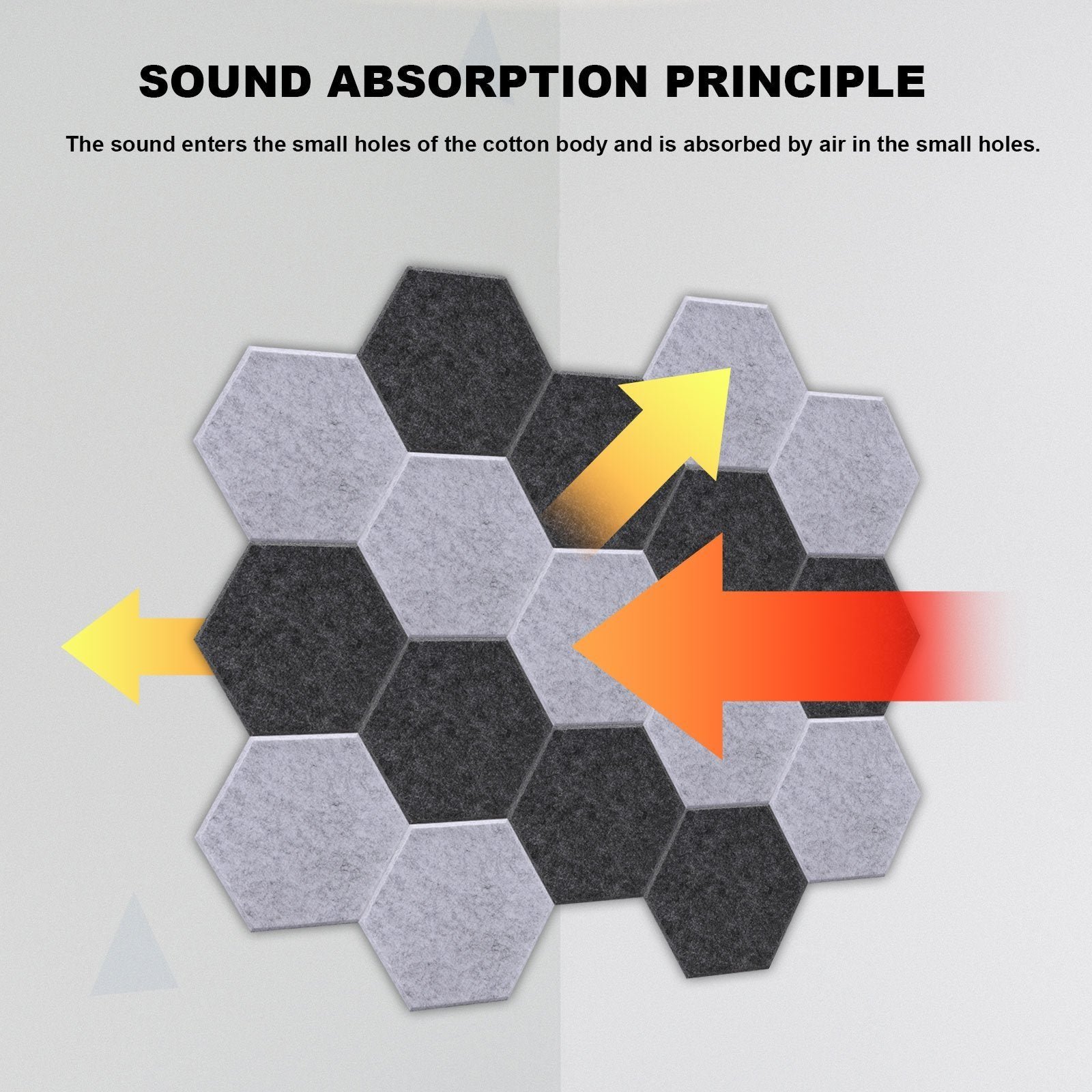 12-Pack: AGPTEK Acoustic Absorption Panels - Image 7