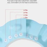 2-Pack: Baby Shower Cap Shield Adjustable - Image 9