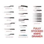 20-Piece: Ronco Full-Tang Handle Professional Kitchen Knife Set - Image 2