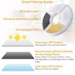 2.4L Automatic Pet Water Fountain - Image 7