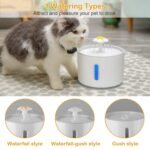 2.4L Automatic Pet Water Fountain - Image 12