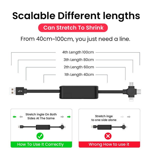 3-in-1 Portable Retractable Charging Cable - Image 13