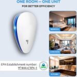 4-Pack: Pest Control Ultrasonic Repellent - Image 5