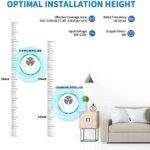 6-Pack: Electronic Pest Repellent Plug in Indoor Pest Control - Image 5