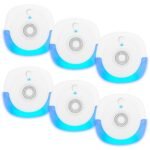 6-Pack: Ultrasonic Pest Repellers Plug-In Indoor Pest Control Mouse Repellent - Image 2