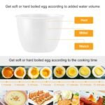 7 Capacity Electric Egg Cooker - Image 9