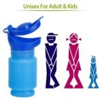 750ml Unisex Reusable Emergency Shrinkable Urinal - Image 6