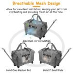 Airline Approved Rolling Pet Carrier with Telescopic Handle Shoulder Strap - Image 6