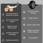 Automatic Rebound Abdominal Wheel Roller for Core Strength with Timer Kneel Pad - Image 10