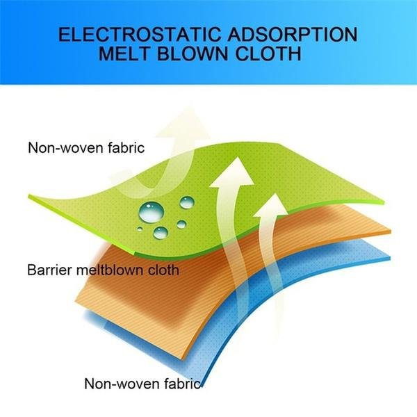 Christmas Special Mask Disposable Dustproof and Breathable Three-layer Protective Cover - Image 12