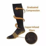 Copper Compression Socks 20-30mmHg Graduated Support L/XL for Men and Women - Image 8