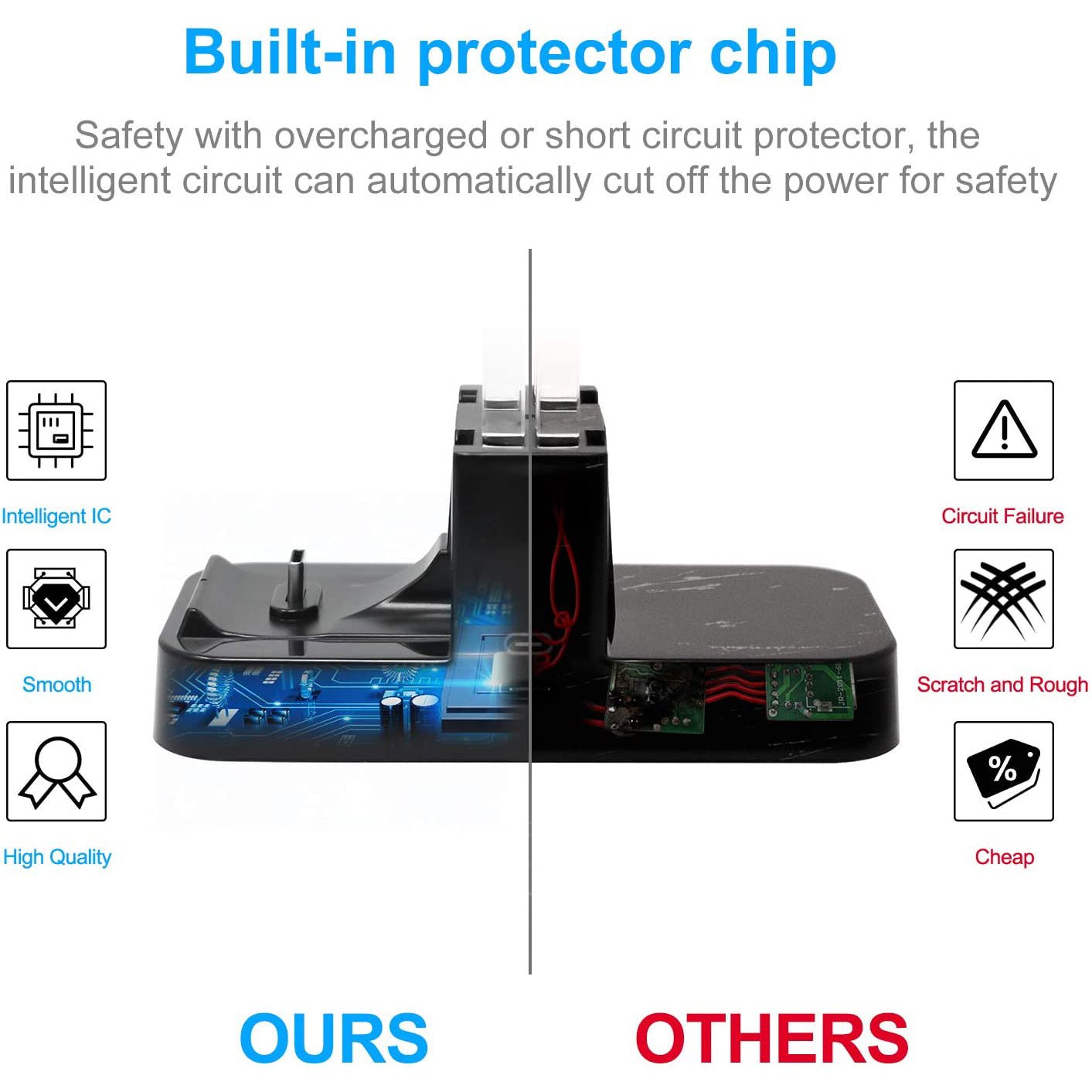 FastSnail Controller Charger Compatible with Nintendo Switch - Image 5