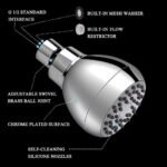 High Pressure Shower Head 3" Anti-clog Anti-leak Fixed with Adjustable Swivel Brass Ball Joint - Image 2