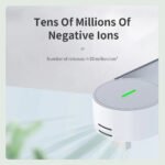 House Electric Air Purifier Ionizer - Image 3