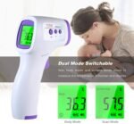 Infrared Non-Contact Thermometer - Image 8