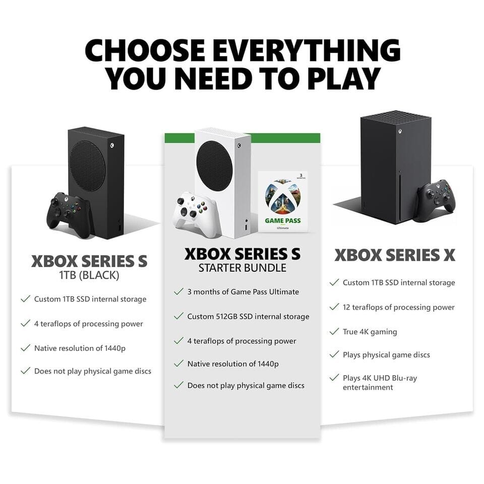 Microsoft Xbox Series S 512GB All-Digital Starter Bundle Console (Refurbished) - Image 2