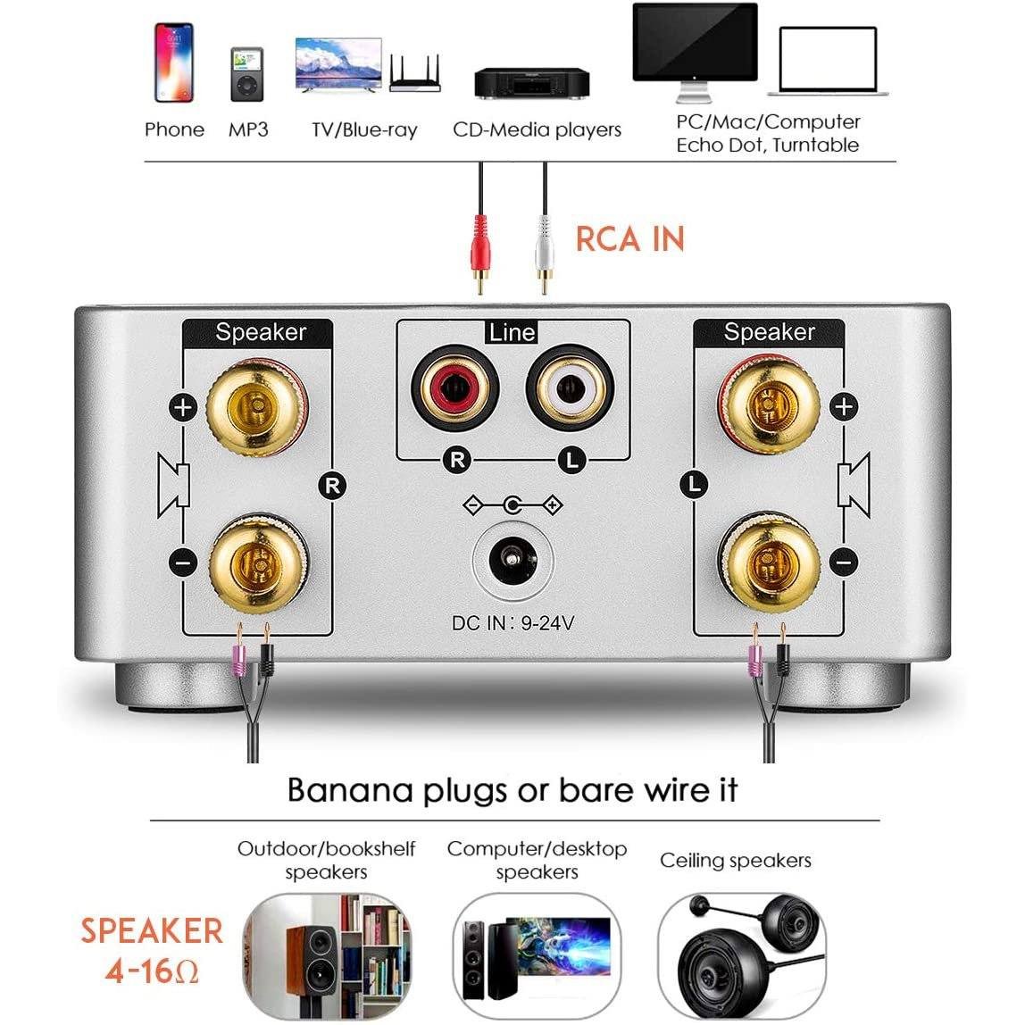 Nobsound 100W Mini Bluetooth 5.0 Power Amplifier - Image 16