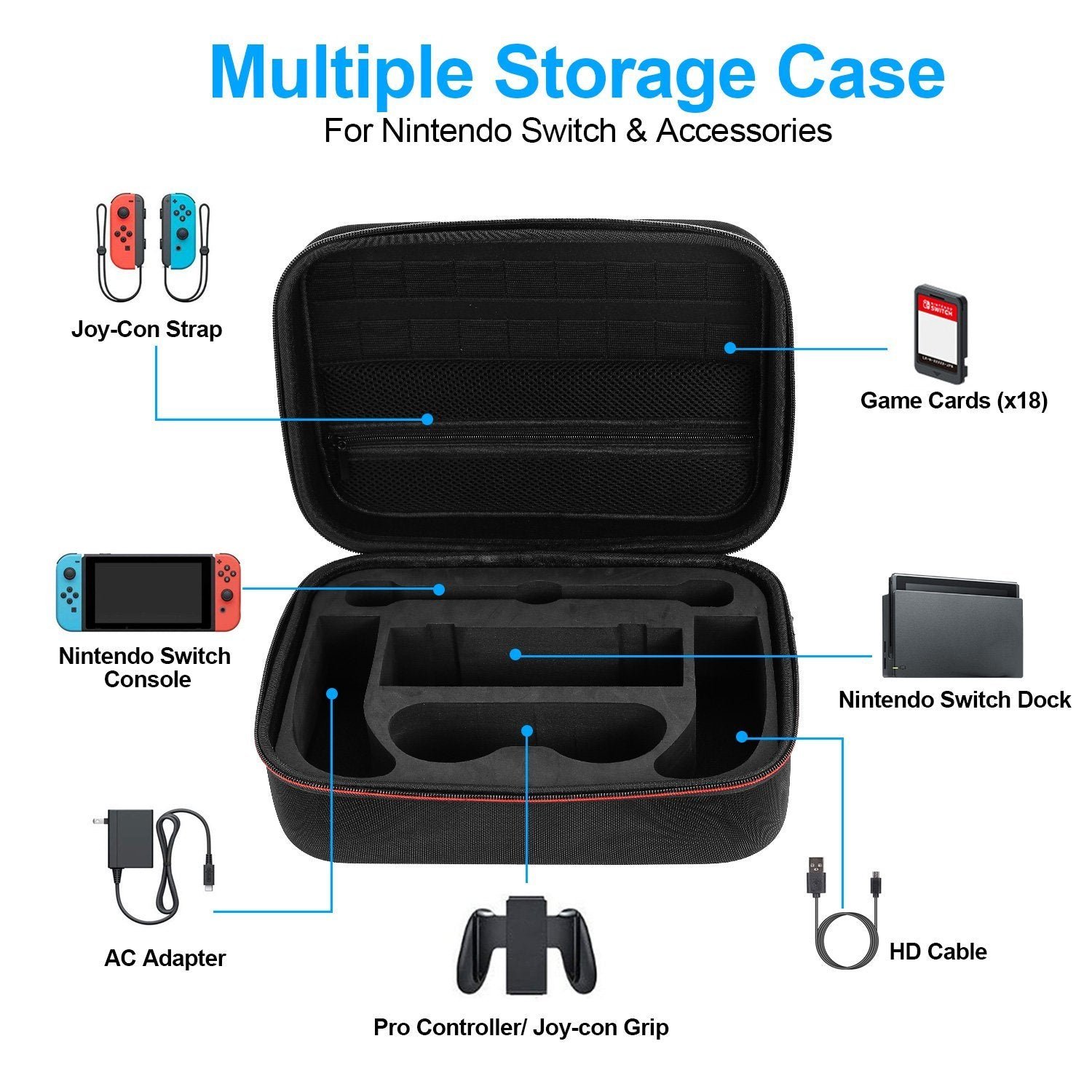 Portable Deluxe Carrying Case for Nintendo Switch - Image 4