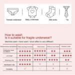 Portable Mini Washing Machine - Image 7