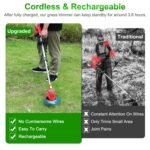 Rechargeable Electric Cordless Grass Trimmer with Alloy Saw Blade - Image 13