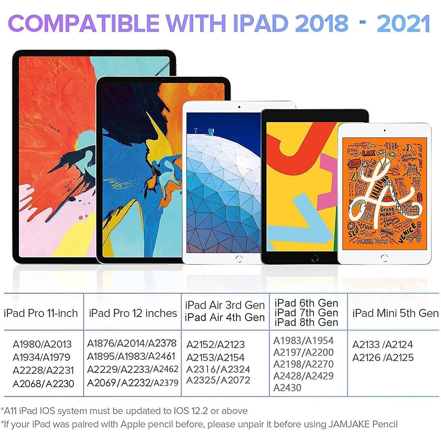 Stylus Pen for iPad with Palm Rejection, Active Pencil Compatible with (2018-2020) - Image 8