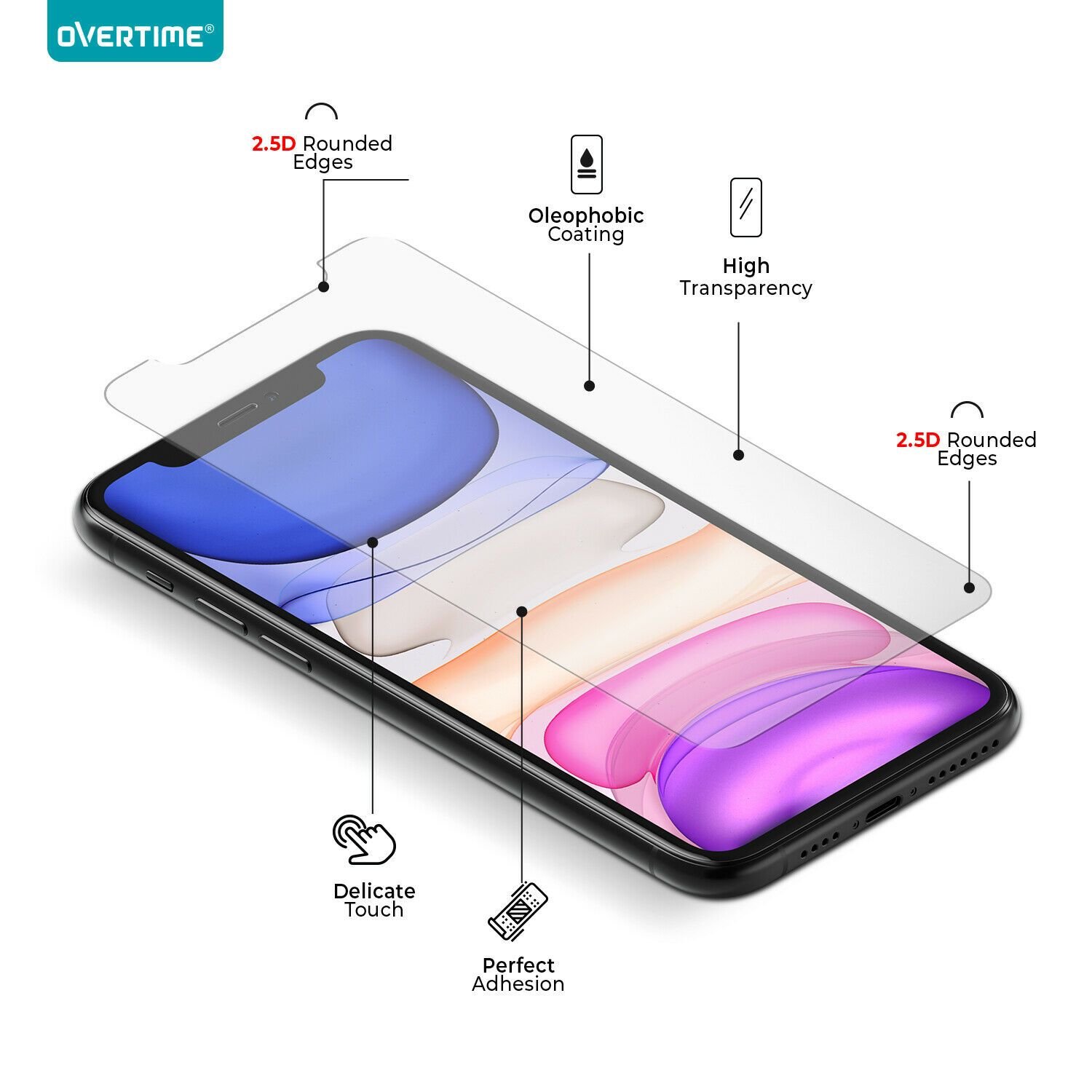 Tempered Glass for iPhone 11 Pro, XS and X - Image 3