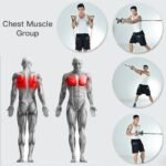 Ultimate Home Workout Set - Image 6