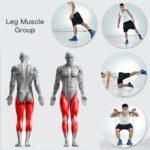 Ultimate Home Workout Set - Image 8