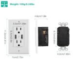 USB Wall Outlet Dual 2.4A USB Wall Charger - Image 12