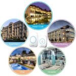 Wireless Intelligent Waterproof Doorbell - Image 18