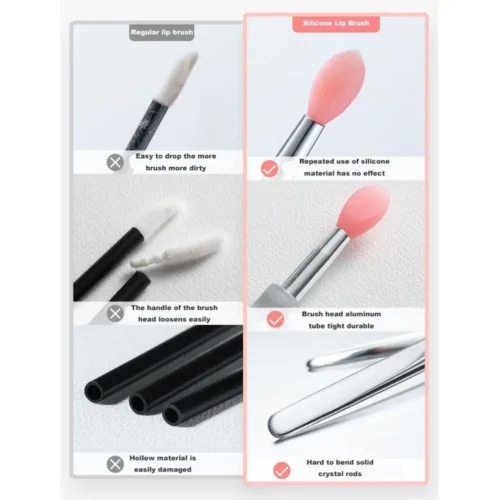 Silicone Concealer Eye shadow Cosmetic Tools Lipstick Applicators Makeup Brushes Lip Brushes with Protect Cap Lip Mask Brushes
